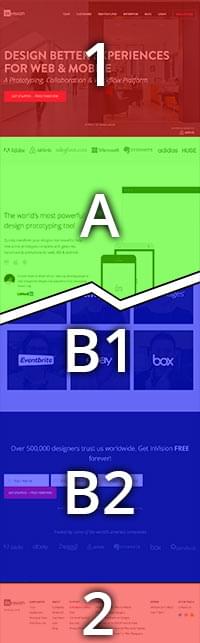 ヘッダー、本文、サイド記事の積み重ね、フッターの1列レイアウト